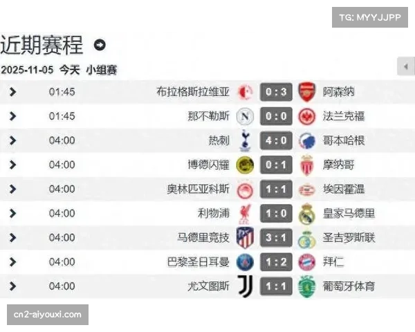 欧冠第四轮首日九场比赛战罢 出线形势逐渐明朗